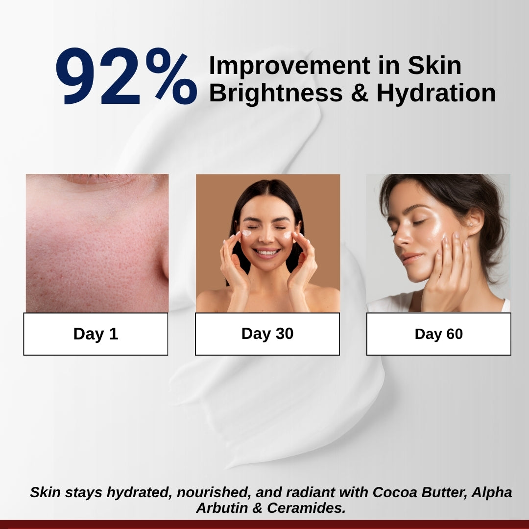 Brightening & Nourishing Cocoa Cream