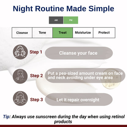 Dual Powered Night Cream