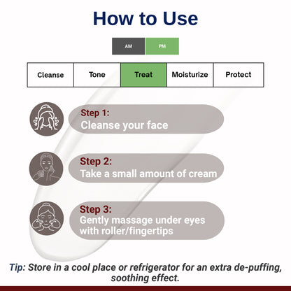 Visible Repair Under Eye Cream