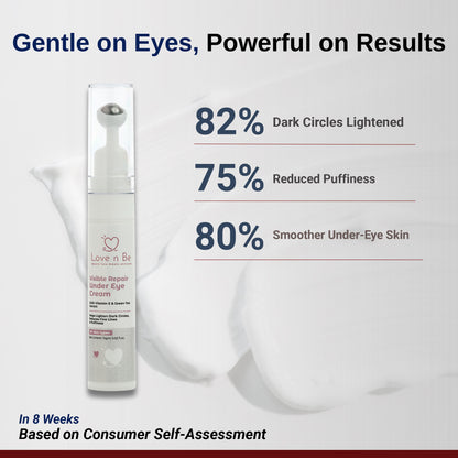 Visible Repair Under Eye Cream