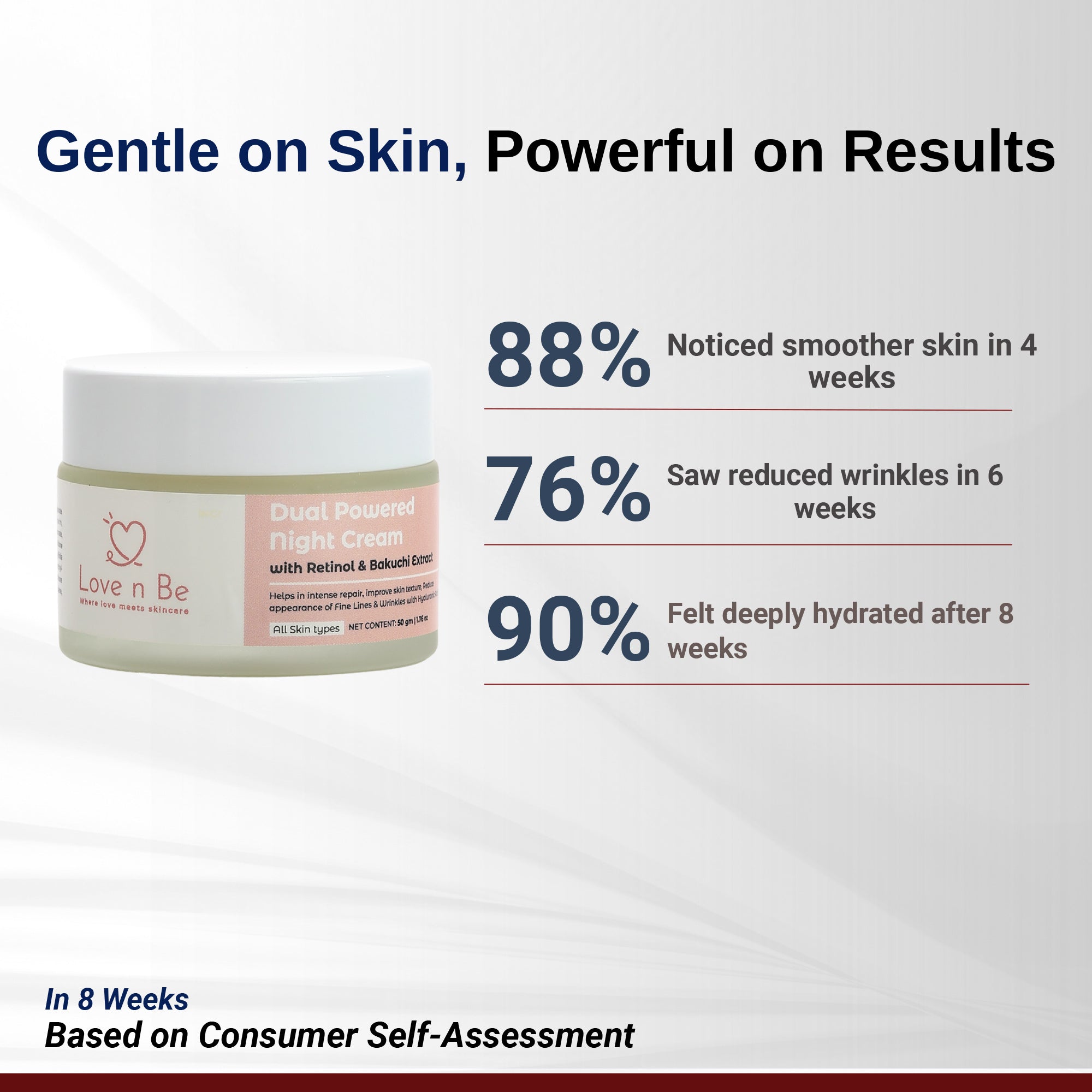 Dual Powered Night Cream